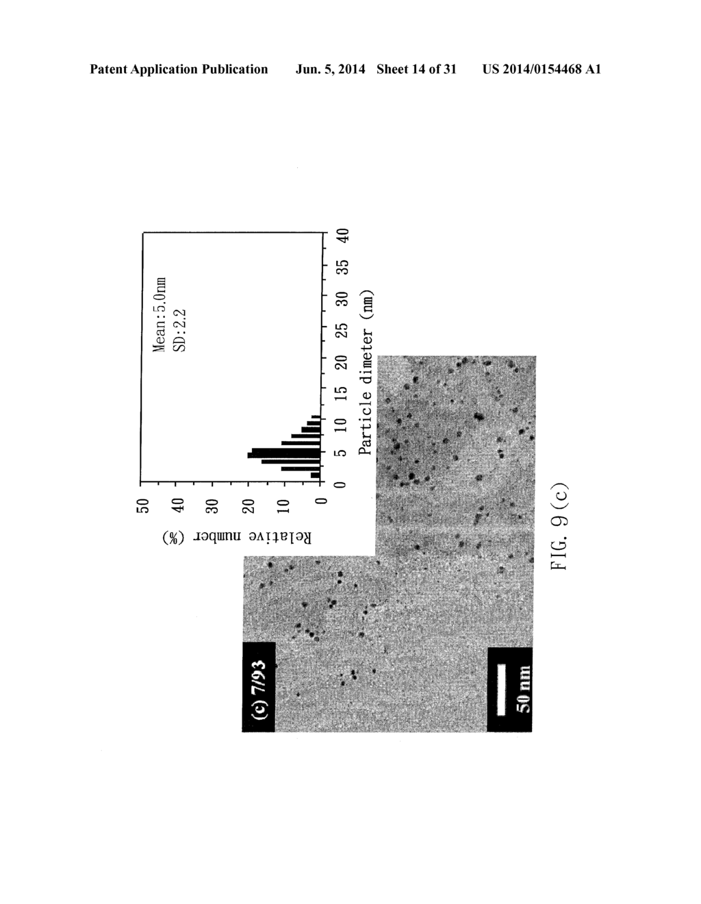 COMPOSITE OF SIZE-CONTROLLABLE METAL NANOPARTICALES AND THE METHOD OF     MAKING THE SAME - diagram, schematic, and image 15