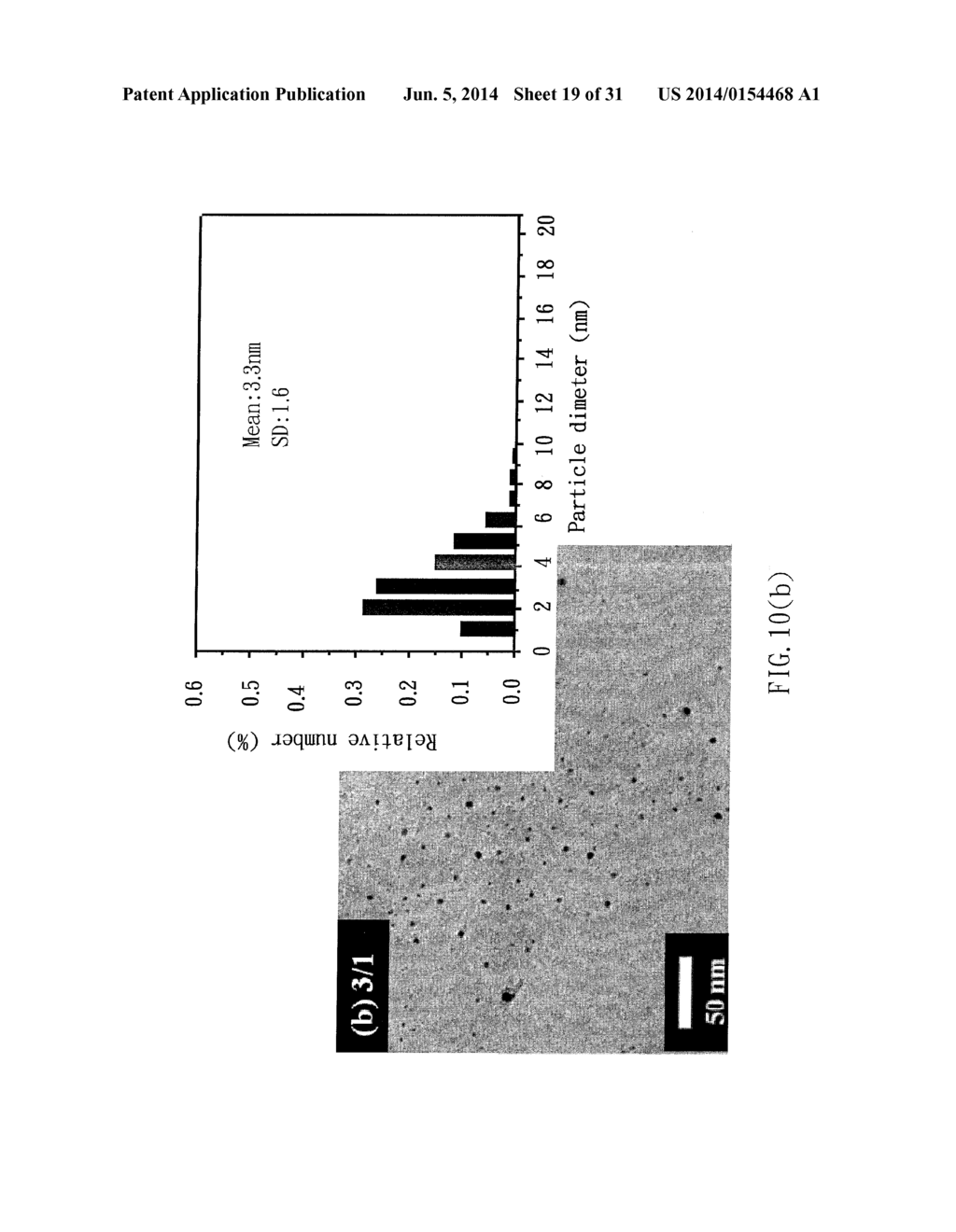 COMPOSITE OF SIZE-CONTROLLABLE METAL NANOPARTICALES AND THE METHOD OF     MAKING THE SAME - diagram, schematic, and image 20