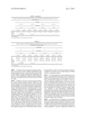 PRESSURE SENSITIVE ADHESIVES PREPARED FROM MALEATED VEGETABLE OILS AND     EXPOXIDIZED VEGETABLE OILS diagram and image