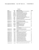 METHODS, COMPOSITIONS AND KITS FOR DETECTION AND ANALYSIS OF     ANTIBIOTIC-RESISTANT BACTERIA diagram and image