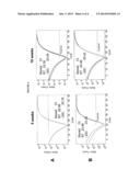 METHODS, COMPOSITIONS AND KITS FOR DETECTION AND ANALYSIS OF     ANTIBIOTIC-RESISTANT BACTERIA diagram and image