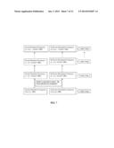 APPARATUS AND METHOD FOR MEASURING BINDING KINETICS WITH A RESONATING     SENSOR diagram and image