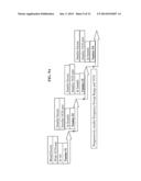 APPARATUS AND METHOD FOR MEASURING BINDING KINETICS WITH A RESONATING     SENSOR diagram and image