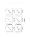 METHODS FOR MEASURING CARCINOEMBRYONIC ANTIGEN diagram and image