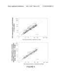 METHODS FOR MEASURING CARCINOEMBRYONIC ANTIGEN diagram and image