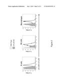 HUMANIZED FC GAMMA R MICE diagram and image