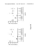 HUMANIZED FC GAMMA R MICE diagram and image