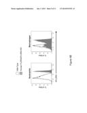 HUMANIZED FC GAMMA R MICE diagram and image