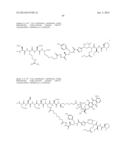 Methods For Treating Cancer Using Combination Therapies diagram and image