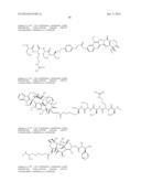 Methods For Treating Cancer Using Combination Therapies diagram and image