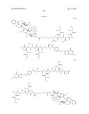 Methods For Treating Cancer Using Combination Therapies diagram and image