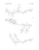 Methods For Treating Cancer Using Combination Therapies diagram and image