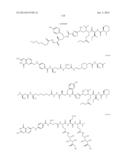 Methods For Treating Cancer Using Combination Therapies diagram and image