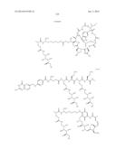 Methods For Treating Cancer Using Combination Therapies diagram and image