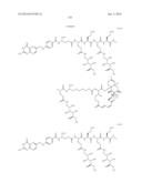 Methods For Treating Cancer Using Combination Therapies diagram and image