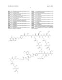 Methods For Treating Cancer Using Combination Therapies diagram and image