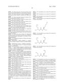 Methods For Treating Cancer Using Combination Therapies diagram and image