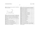 Methods For Treating Cancer Using Combination Therapies diagram and image