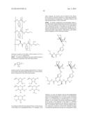 Methods For Treating Cancer Using Combination Therapies diagram and image