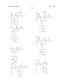 Methods For Treating Cancer Using Combination Therapies diagram and image