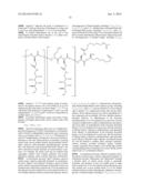 Methods For Treating Cancer Using Combination Therapies diagram and image