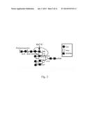 GLYCOPROTEIN CANCER BIOMARKER diagram and image