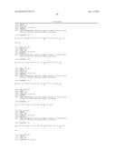 GLYCOPROTEIN CANCER BIOMARKER diagram and image