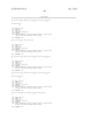 GLYCOPROTEIN CANCER BIOMARKER diagram and image