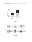 GLYCOPROTEIN CANCER BIOMARKER diagram and image