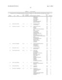 GLYCOPROTEIN CANCER BIOMARKER diagram and image