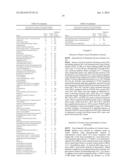 GLYCOPROTEIN CANCER BIOMARKER diagram and image