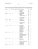 GLYCOPROTEIN CANCER BIOMARKER diagram and image