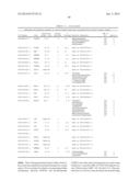 GLYCOPROTEIN CANCER BIOMARKER diagram and image