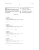 GLYCOPROTEIN CANCER BIOMARKER diagram and image