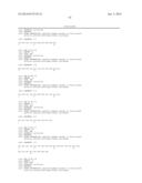 GLYCOPROTEIN CANCER BIOMARKER diagram and image