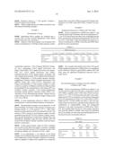 ASSAY OF CELL MEDIATED IMMUNE RESPONSIVENESS diagram and image