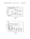 Biosensors and Porous Particle Reagent Compositions diagram and image