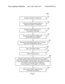 Biosensors and Porous Particle Reagent Compositions diagram and image