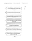 BIOSENSING SYSTEM WITH EXTENDED LIFETIME VIA COFACTOR RECYCLING diagram and image