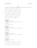 THERMOSTABLE CHIMERIC NUCLEIC ACID POLYMERASES AND USES THEREOF diagram and image