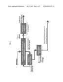 PROCESSES AND APPARATUS FOR PRODUCING NANOCELLULOSE, AND COMPOSITIONS AND     PRODUCTS PRODUCED THEREFROM diagram and image