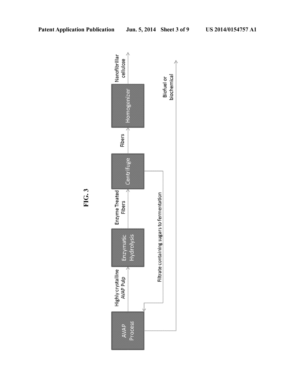 PROCESSES AND APPARATUS FOR PRODUCING NANOCELLULOSE, AND COMPOSITIONS AND     PRODUCTS PRODUCED THEREFROM - diagram, schematic, and image 04