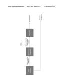 PROCESSES AND APPARATUS FOR PRODUCING NANOCELLULOSE, AND COMPOSITIONS AND     PRODUCTS PRODUCED THEREFROM diagram and image