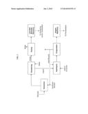 PROCESSES FOR PRODUCING LOW-ASH BIOMASS FOR COMBUSTION OR PELLETS diagram and image