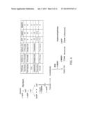 PRODUCTION OF ACETYL-COENZYME A DERIVED ISOPRENOIDS diagram and image