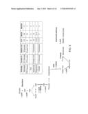 PRODUCTION OF ACETYL-COENZYME A DERIVED ISOPRENOIDS diagram and image