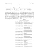 PRODUCTION OF ACETYL-COENZYME A DERIVED ISOPRENOIDS diagram and image