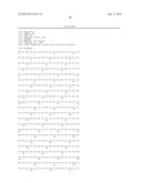 PRODUCTION OF ACETYL-COENZYME A DERIVED ISOPRENOIDS diagram and image