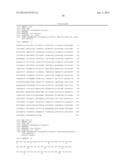 PRODUCTION OF ACETYL-COENZYME A DERIVED ISOPRENOIDS diagram and image