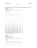 PRODUCTION OF ACETYL-COENZYME A DERIVED ISOPRENOIDS diagram and image